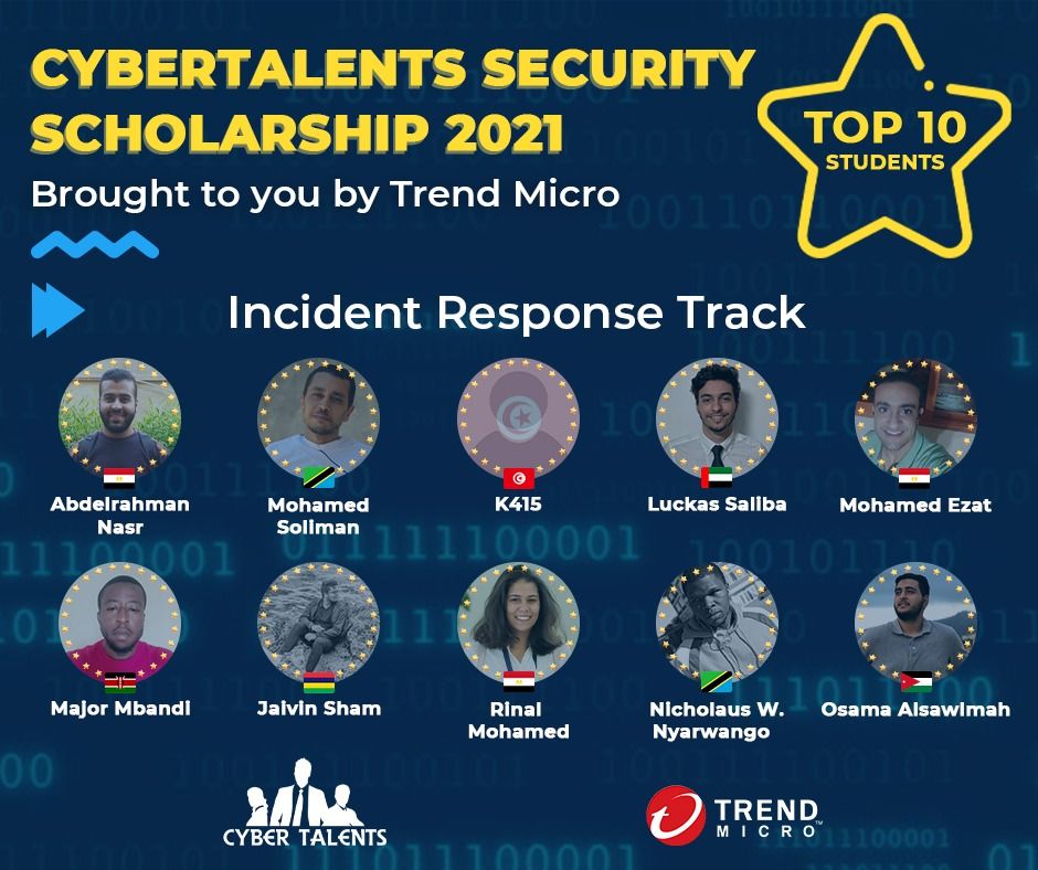 Congratulations to our Top 20 Students in CyberTalents Security Scholarship 2021 🤩 Thanks for your commitment and hard work 🌟 It wasn't an easy decision though as all of our students did a great job 💙 Stay Tuned for your prizes soon 😉

#SecurityScholarship #TopStudents