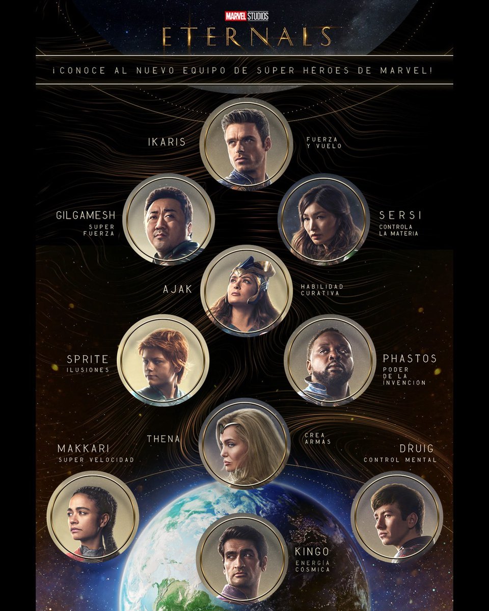 ¡Los Eternos y sus poderes! ¿Cuál quisieras tener?

#Eternals Pre-venta Disponible ya! 🤩 GRAN ESTRENO ESTE JUEVES 4 DE NOVIEMBRE.

Compra ya tus entradas royal-films.com o por nuestra APP.

¡Vuelve al cine tranquilo! 🥳🥳