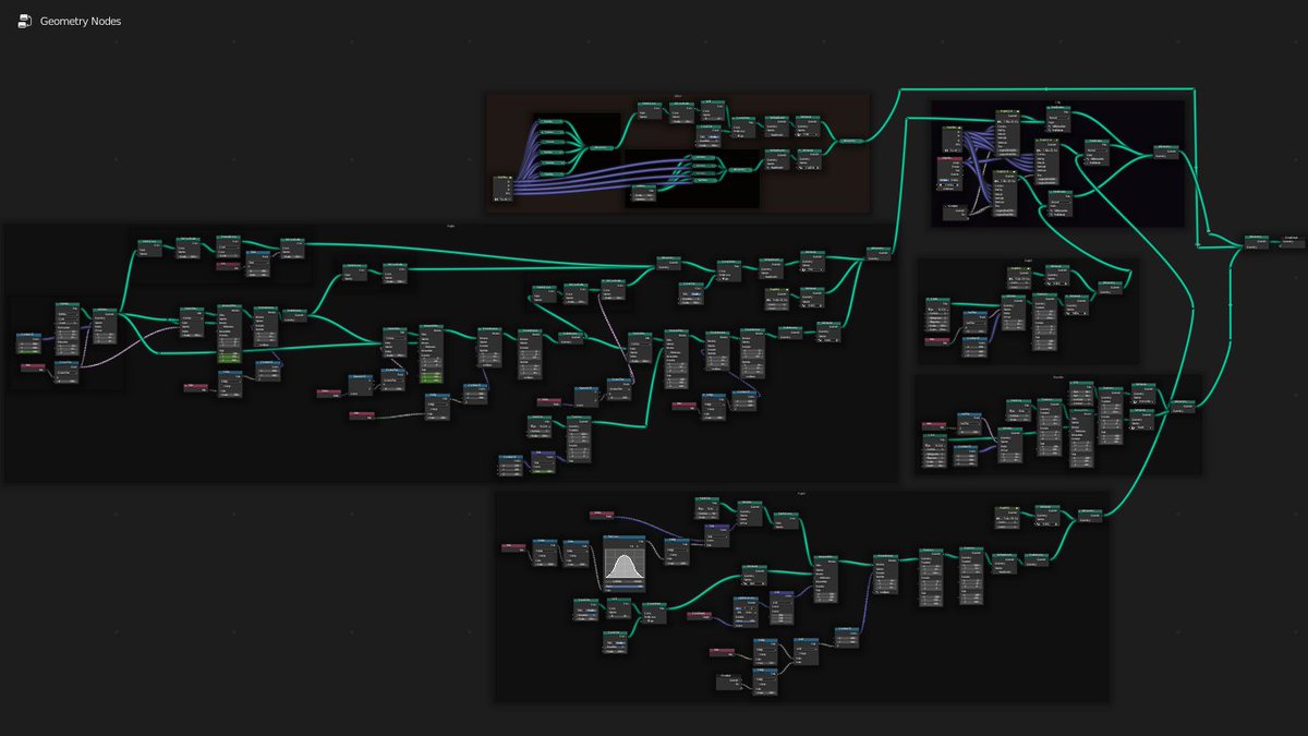 3dBubble's tweet photo. And geo-node setups.
will upload the file later😄 https://t.co/jBsbFG8Lgw