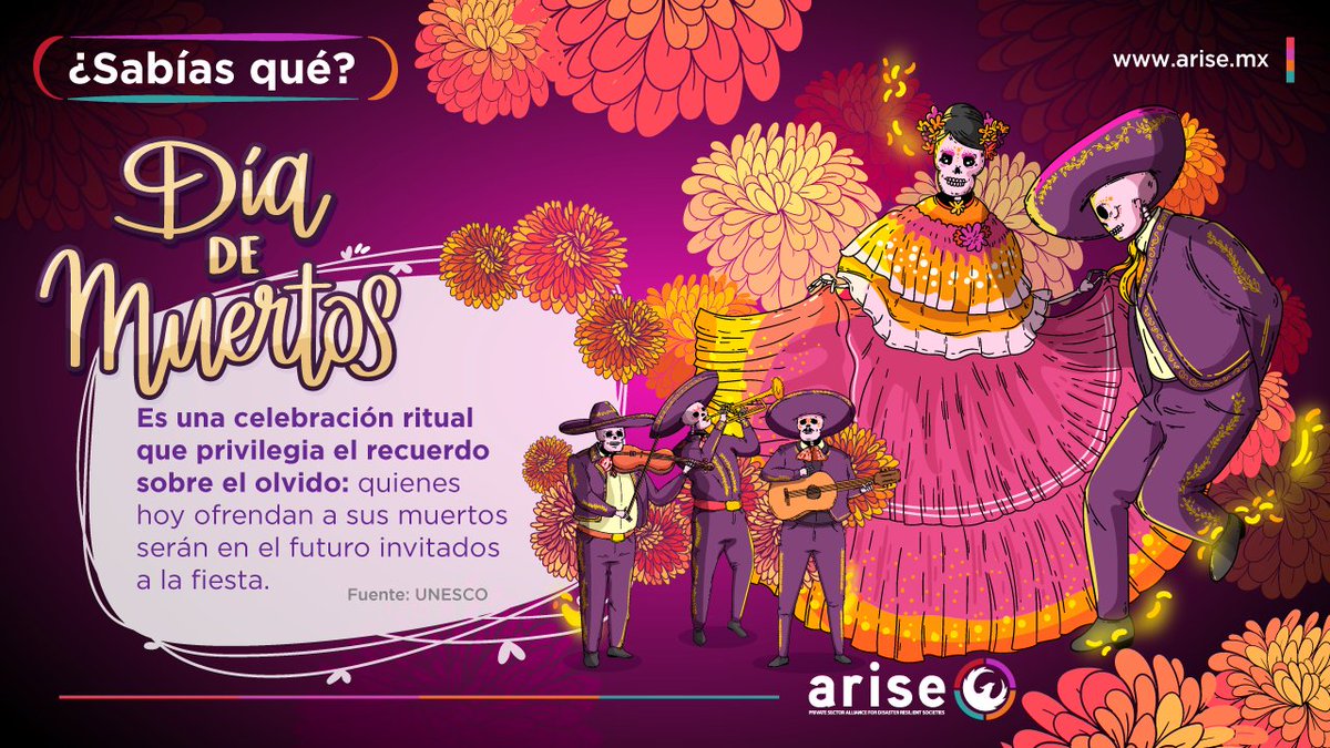 arisemx's tweet photo. #SabíasQué

🌼💀El #DíaDeMuertos en 🇲🇽 se celebra varios días:
28.oct quienes murieron trágicamente.
30.oct los niños que no fueron bautizados.
1.nov “muertos chiquitos”.
2.nov los adultos de la familia.
Desde 2008 es Patrimonio Cultural Inmaterial de la Humanidad🧡🖤
@UNESCO https://t.co/3blmhxZhjN