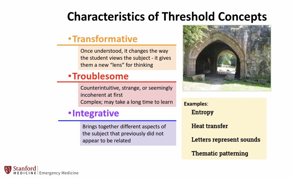 alvarezzzy's tweet photo. Dr. @MikeGisondi discussing #thresholdconcepts at the @StanfordEMED #MedEd Fellowship meeting.

Threshold concepts are transformative, irreversible, integrative, bounded, troublesome.

"Once you get it, you can't unget it"

#Bestjobever #LoMaH #EMontheFarm https://t.co/tiq9YwYVqr