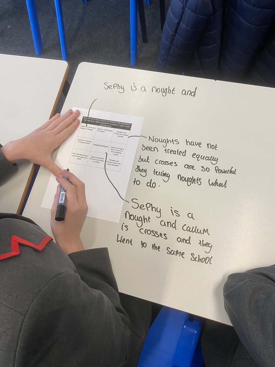 TeamMoreton9's tweet photo. Wow @MoretonEnglish! What an afternoon, it was great to see Year 9 focussed and engaged this afternoon! #pushingforprogress 🙌👏 https://t.co/SALcaiwtcV
