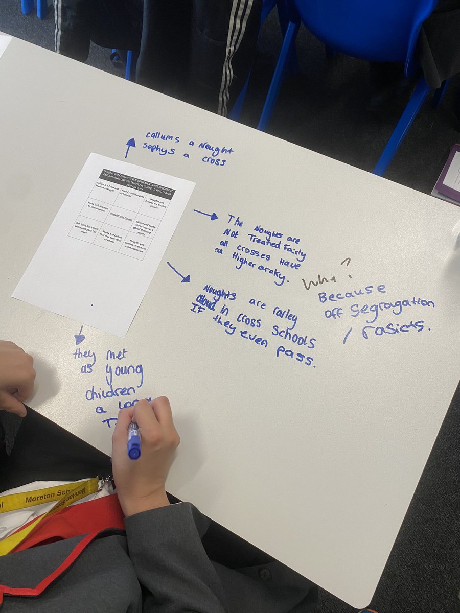 TeamMoreton9's tweet photo. Wow @MoretonEnglish! What an afternoon, it was great to see Year 9 focussed and engaged this afternoon! #pushingforprogress 🙌👏 https://t.co/SALcaiwtcV