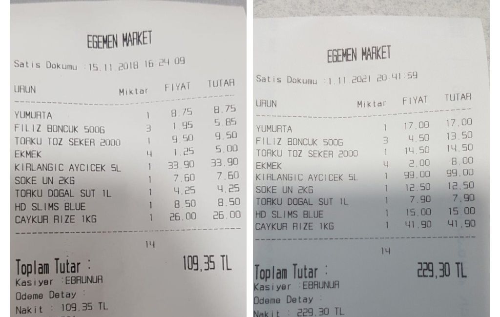 tr724com's tweet photo. Market fişi yalan söylemez; 3 yıllık enflasyon yüzde 110 

https://t.co/hwgw96yi8S 

VPN'siz / https://t.co/a8rdxyNDZr https://t.co/rKwctqgeZg