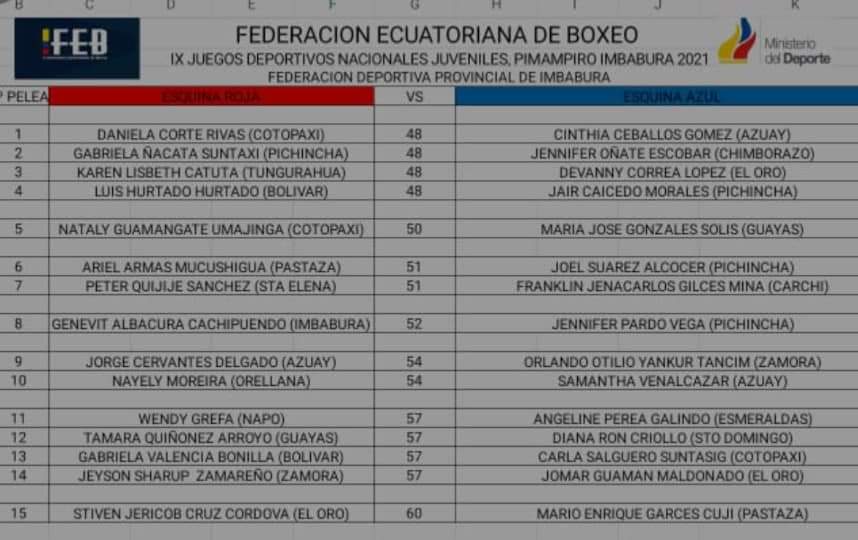 Cartelera #1 de los #JuegosNacionales2021  que se dará inicio hoy Martes 2 de Noviembre del 2021 desde las 16:00 en el Coliceo del cantón Pimampiro de la Provincia de Imbabura
