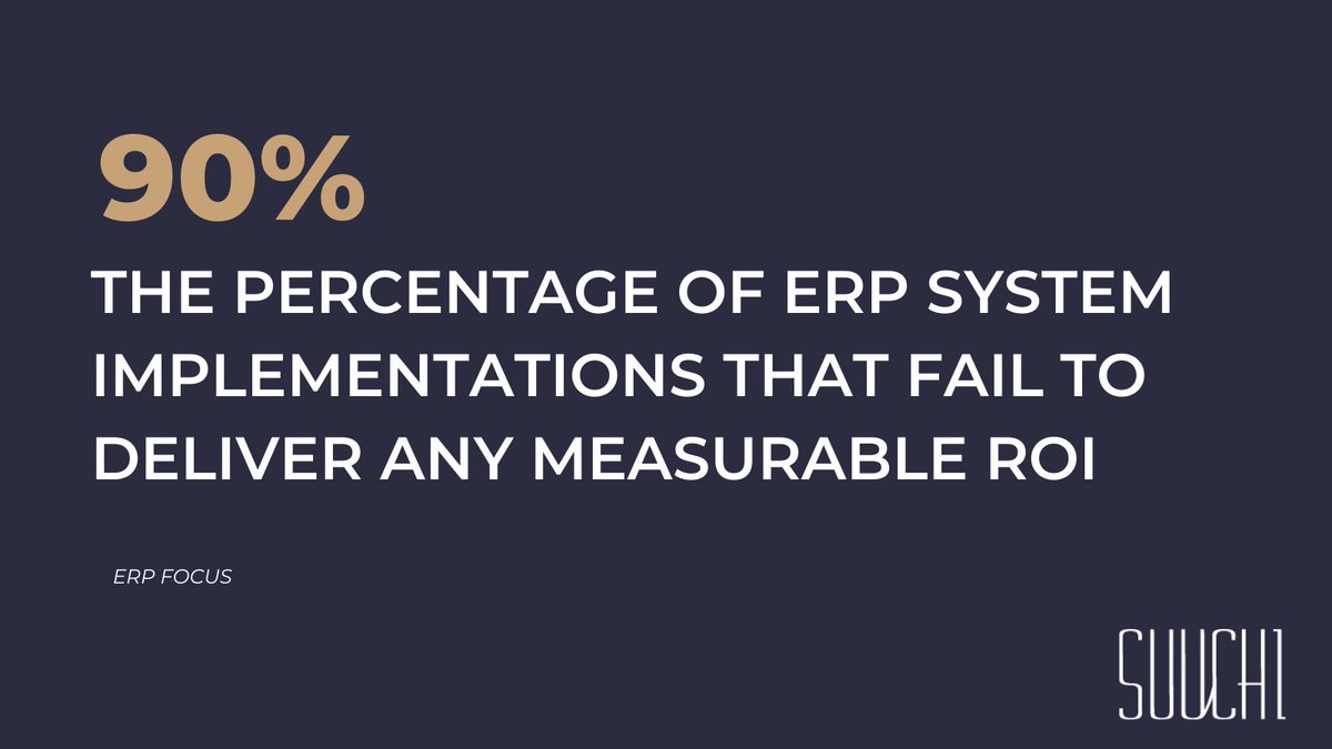 Suuchi_inc's tweet photo. Clunky, legacy ERPs do not deliver the ROI needed to support modern global supply chains. Companies need to implement next-gen, intuitive software for scalable operations and successful supply chain strategies. Learn more by scheduling a demo of the GRID today. https://t.co/I7RUHA1mbf