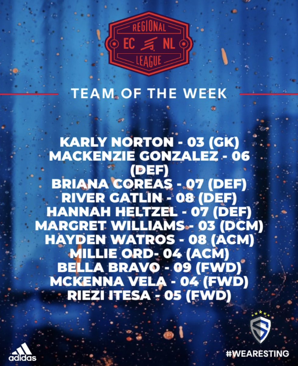 <a href="/OrdMillie/">millie ord</a> and <a href="/VelaMckenna/">McKenna Vela</a> representing this week! Great weekend ladies! Congrats on making team of the week 💪🏼👊🏼