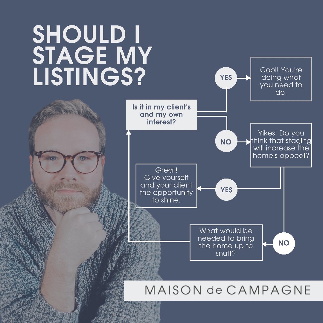 MDCfineliving's tweet photo. Ever wondered is staging is the right way to go? The answer is yes, any way you see it. 
#homestager #homestaging #RealEstate #realestatemarketing #realestatestaging #galvestonrealestate #resasocial https://t.co/9uKxLnZiQE
