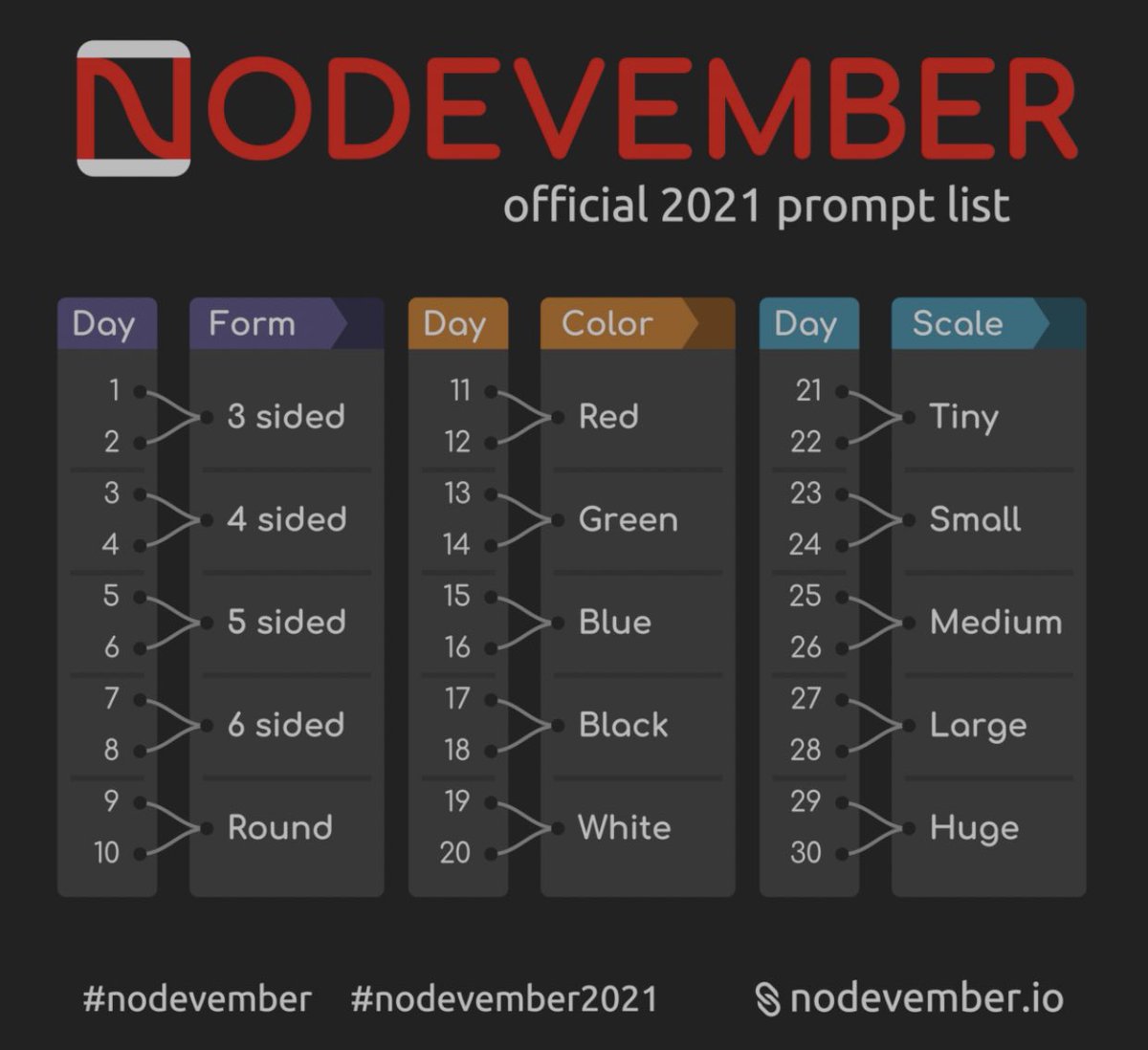 AdmiralAlthea's tweet photo. ✨Something a little different tonight on #twitch ! Join me while I make some #nodevember prompts in #substancedesigner ! ✨

🔴Streaming tonight at 7pm PDT
🔗 https://t.co/m102fNWsjH 🔗 https://t.co/Uh0iPzzpsB