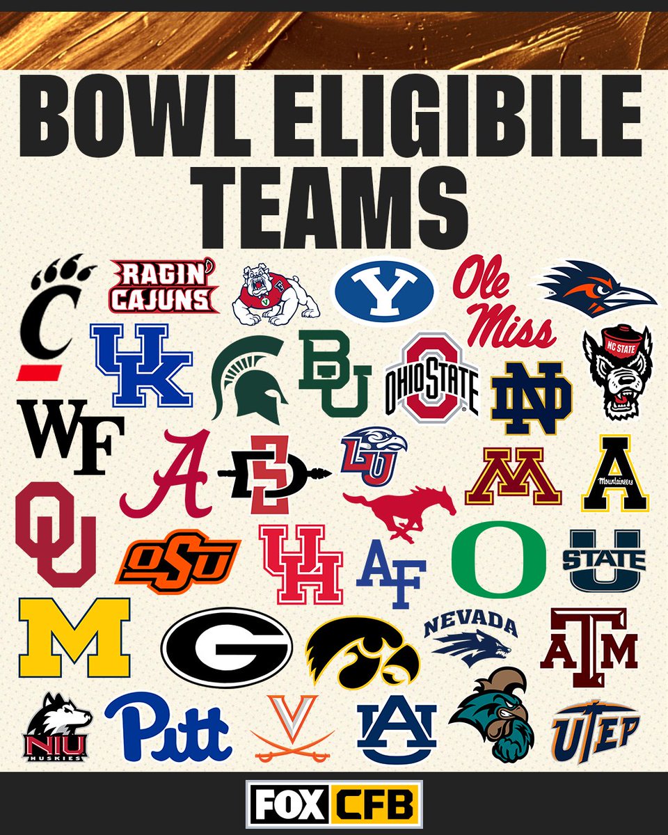 CFBONFOX's tweet photo. The list keeps on growing 🙌

RT if your team is going bowling this season! 🎳 https://t.co/n8Blo0BUeR