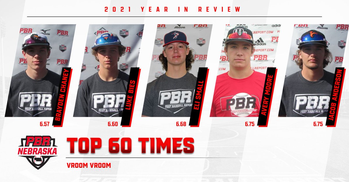 Prep Baseball Nebraska tweet media