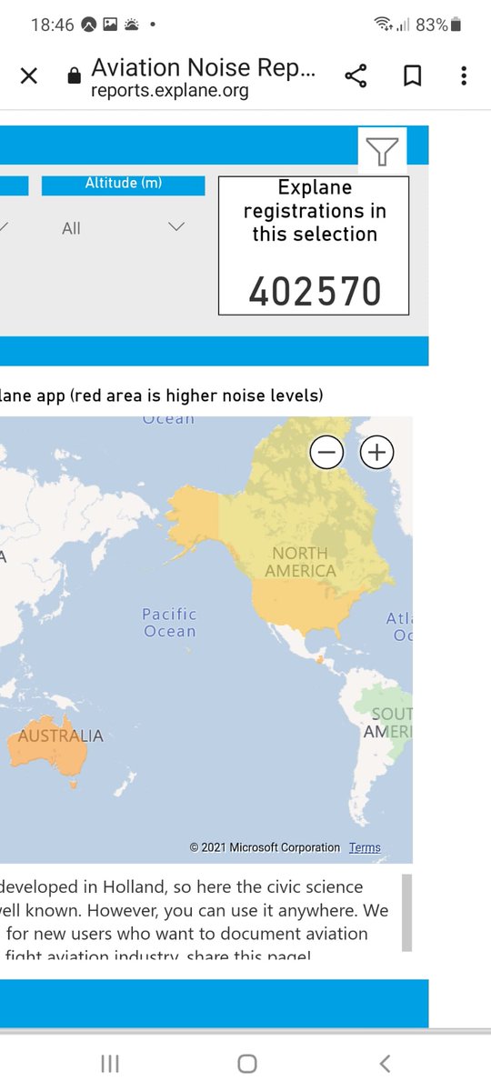 Yes, we hebben inmiddels meer dan 400.000 metingen verzameld met <a href="/AppExplane/">Explane</a>!!! Wereldwijd wordt de app gebruikt om de #vliegherrie te documenteren. Om politici in beweging te krijgen. Dank allemaal!!!! reports.explane.org