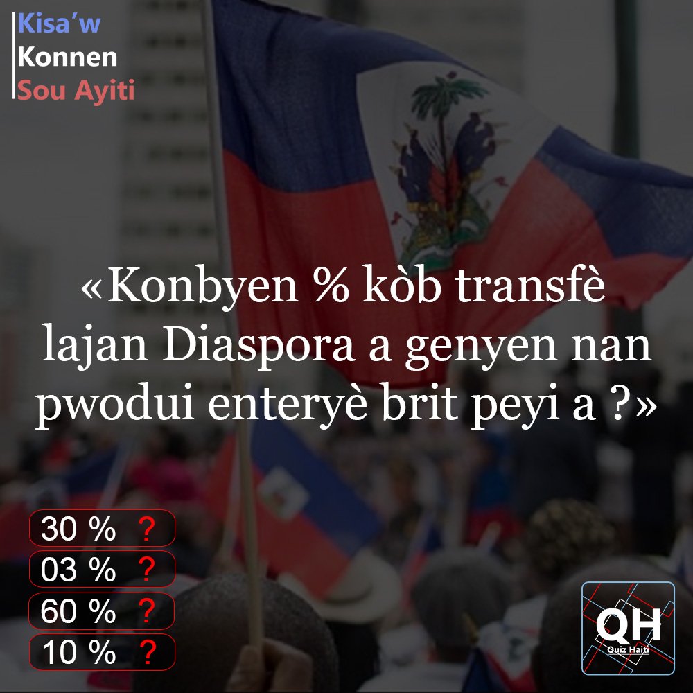 HaitiQuiz's tweet photo. ❓🤔❓
(%)=Pousantaj
Lyen aplikasyon an sou pwofil mw teste'l kounye a ➡️
#QuizHaiti #Haiti #Diaspora https://t.co/BK6HlKZtrY