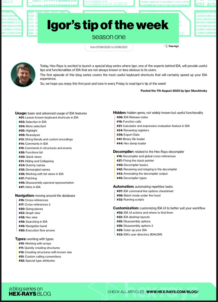 fr0gger_'s tweet photo. This is really awesome @HexRaysSA released a PDFs format of their tips of the week series 🤩 #ReverseEngineering 

👉 https://t.co/fvbKv7tMvs https://t.co/XOgajFT7TU