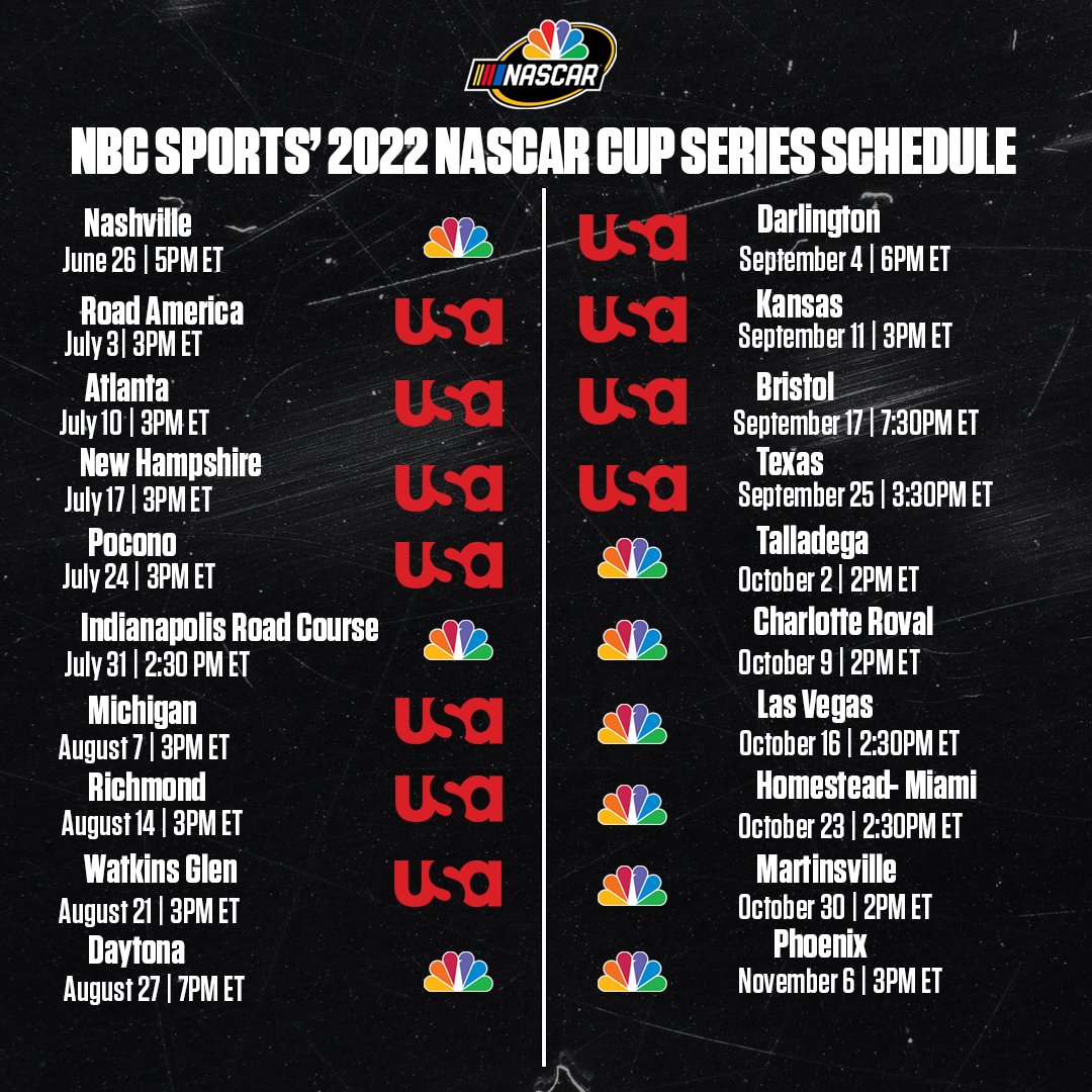 NASCAR on NBC on X