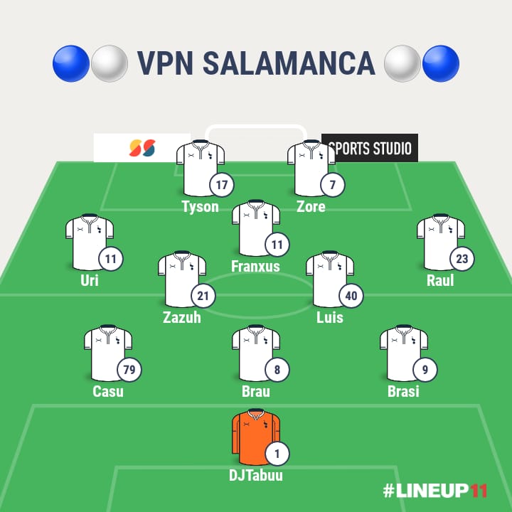 Hoy sale vpn Salamanca con todo
