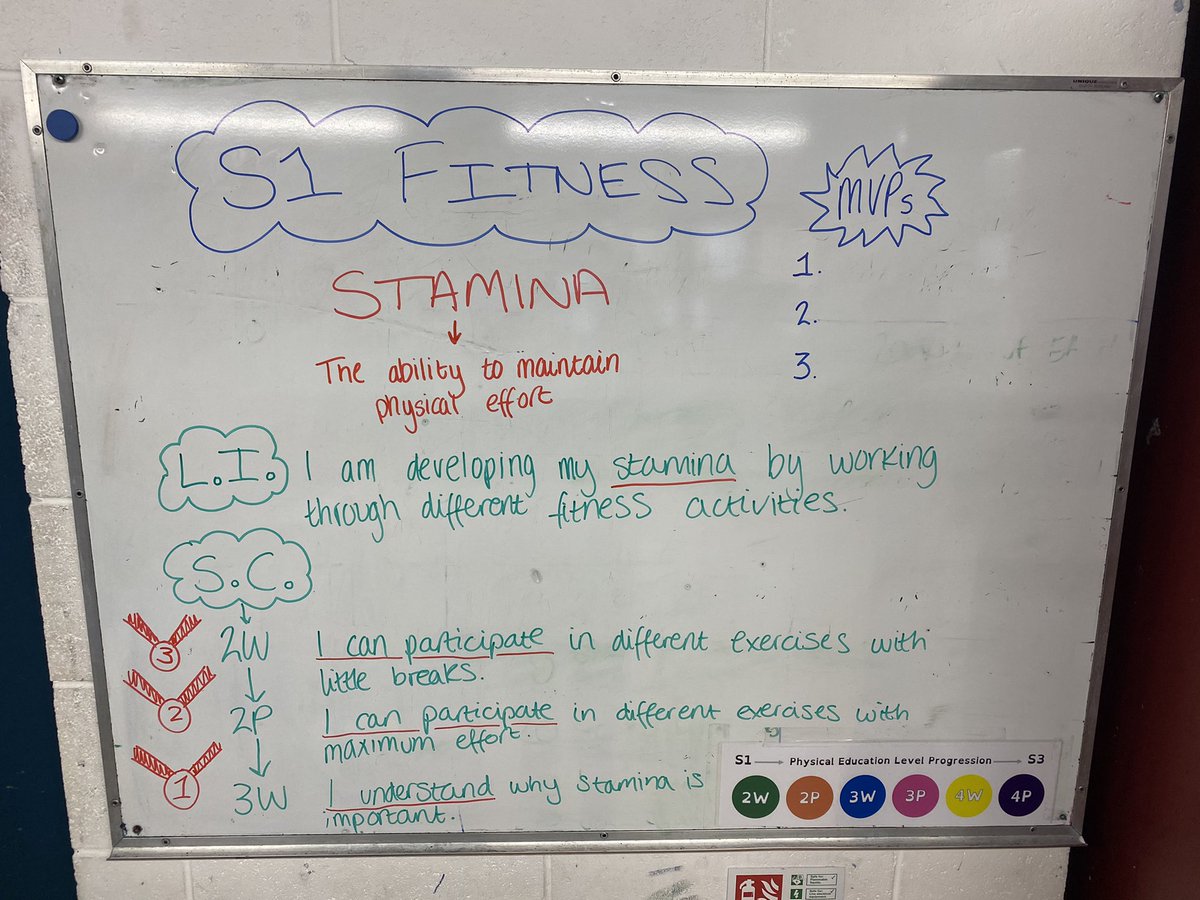 PEmissgrant's tweet photo. been a great start to my second week on placement at @Leithpe !! today was fitness with s1 boys, netball with s2 girls and netball after school club which we have a new mascot for 🥺🥺 https://t.co/9fuixESGzE