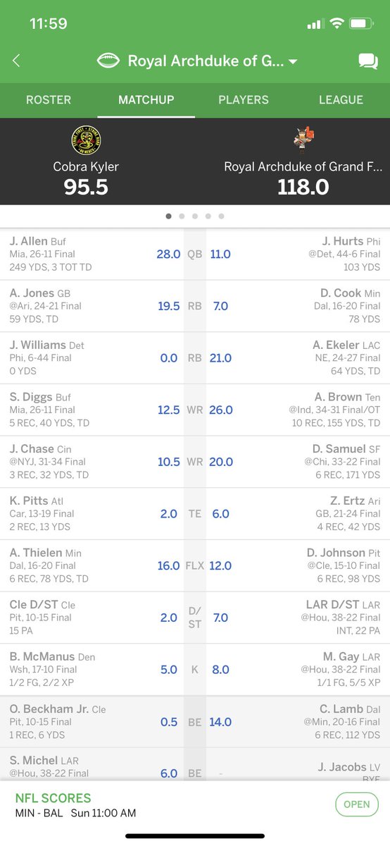 DeliverHope207's tweet photo. ⁦@AustinEkeler⁩ Would love to win a signed jersey from ya man! Got my win with you at the helm! https://t.co/KKD4R2smyp