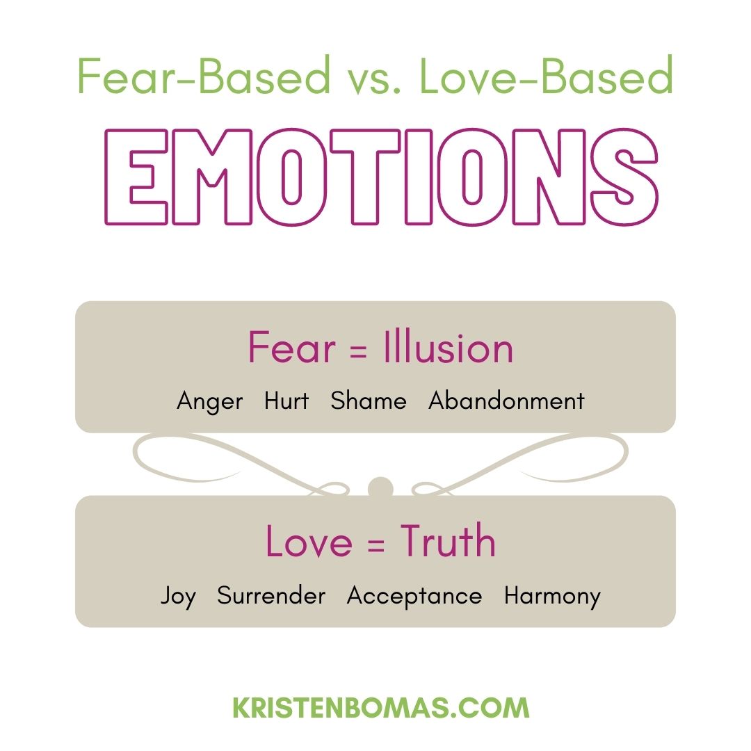 KristenBomas's tweet image. Fear-Based vs. Love-Based Emotions

Take notice of how you feel as you enter into the holidays and be sure to create an experience you can treasure.

#Kristenbomas #lonely #holidayblues #Family #holidayseason #HolidayTime