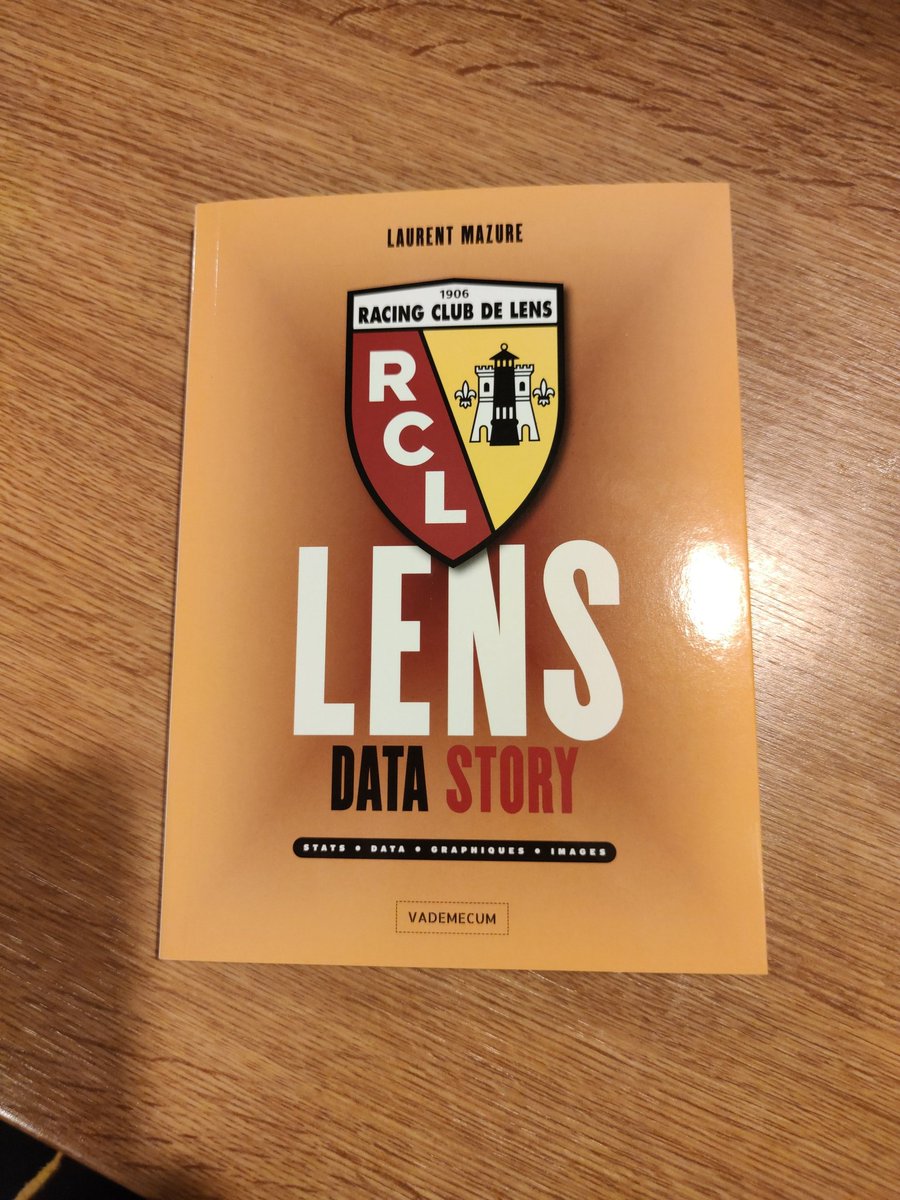 ChristopherFyll's tweet photo. @Laurentmazure Reçu ce matin
Par contre y'a pas un oubli dans l'effectif de cette saison ? https://t.co/G58z1WcnOu