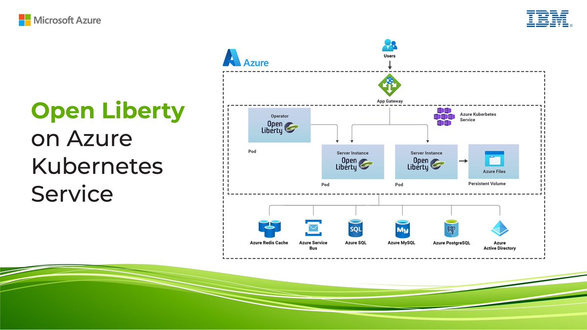 Asir V Selvasingh tweet media