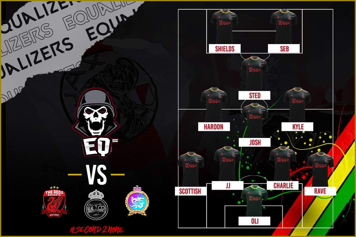 Equalizers tweet media