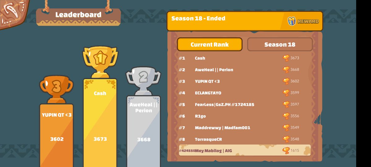 MeyMabilog's tweet photo. Finally i got 1600+ MMR for now hoping someday it will increase. Thank you for trusting me sir King and being a good Manager with us to  your all scholars🙃
@axieinfinitygod 🎉 https://t.co/ITVvJS7Na6
