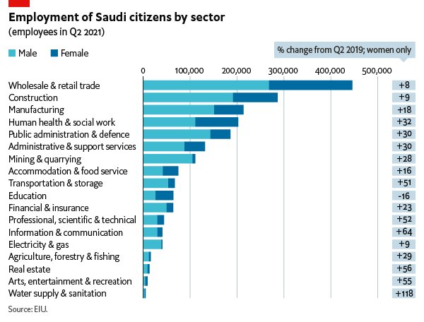 PatThaker_EIU tweet media