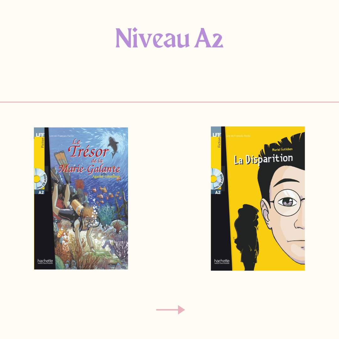 FRENCY_Learning's tweet image. Aujourd’hui sur le #blog, une liste de #lecture avec des livres classés par niveau. Plus d’infos sur le blog, le lien est sur mon profil.
#FLE #french #learningfrench #teacher #teaching #books #livres #onlineclasses