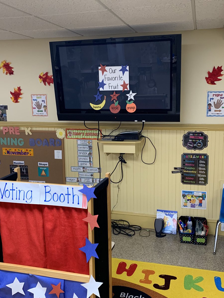 SPSprincipal's tweet photo. We voted in PreK 4 today @StPeterSchool The all important decision was favorite fruit! Students went into the voting booth and filled out their secret ballot. What a great morning! https://t.co/JJKWrRtGKp