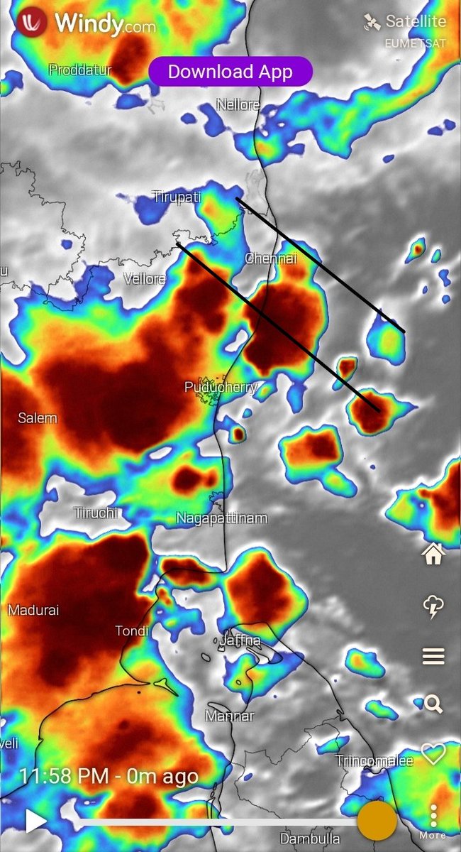 Chennair Ains Hashtag On Twitter