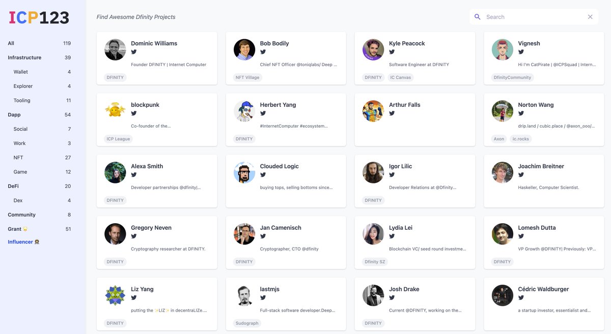 🎉 ICP123 new version is coming. 
1⃣ Grant projects 
2⃣ Influencers on Dfinity ecosystem 
3⃣ Improve search UX/UI

🥷We are working on some awesome features, can't wait to show it to you!  #ICP  #Dfinity
<a href="/dfinity/">DFINITY Foundation</a> <a href="/dominic_w/">dom williams.icp ∞</a> <a href="/herbertyang/">Herbert Yang</a>  <a href="/beavskis/">Alexa Smith</a> <a href="/whizwang/">whizwang</a> @LydiaLEI3 @DfinitySZ