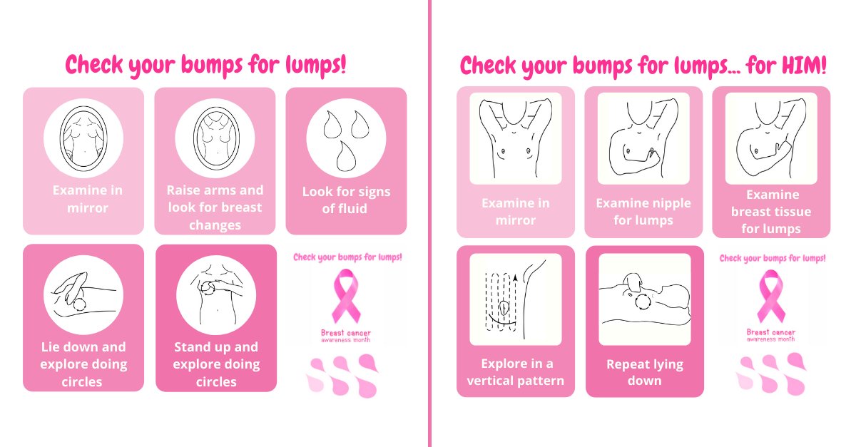 Our sixsense team would like to give a big thank you to everyone who participated in our ‘check your bumps for lumps’ campaign for Breast Cancer Awareness month.

We are very proud to announce that 89 people checked themselves as part of our campaign.
#BreastCancerAwarenessMonth