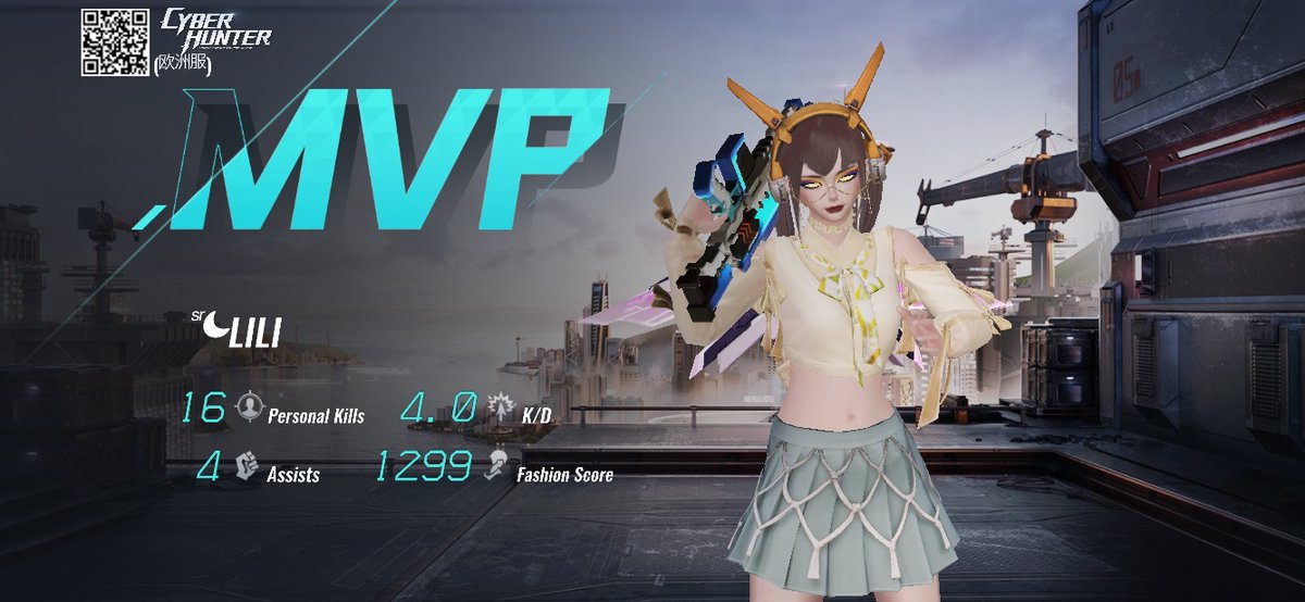 Cyber Hunter reporting for duty: We did pretty well. How about another game?