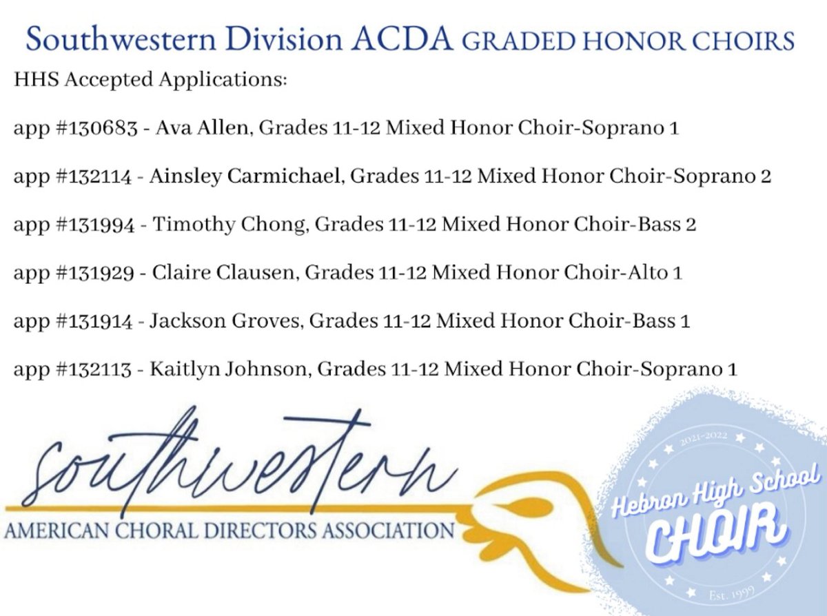 Congratulations to all 2022 SWACDA honor choir members!