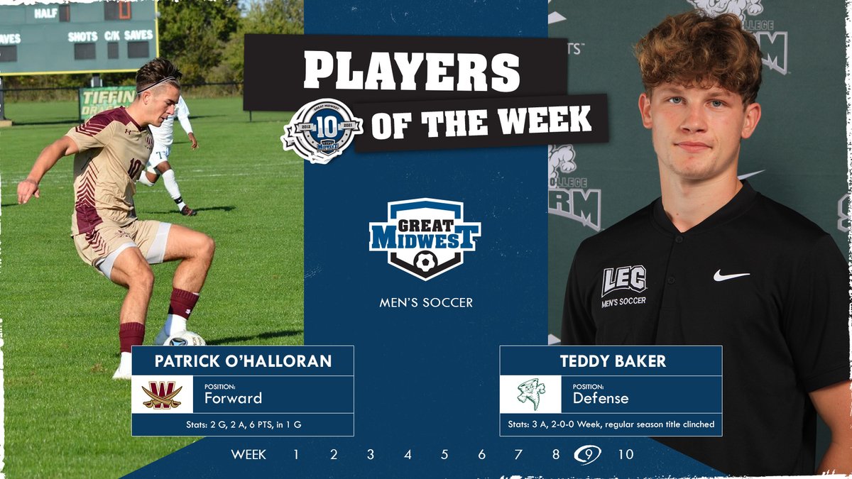 GreatMidwestAC's tweet photo. #GreatMidwest Men's ⚽️ Players of the Week

Off.: Patrick O'Halloran, WU
Def.: Teddy Baker, LEC

🔗: https://t.co/TH8tAd4Lh9 https://t.co/3d1gQGblfa