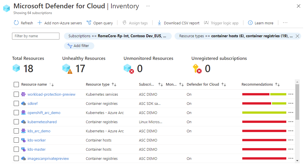 JamesvandenBerg's tweet photo. Security considerations for Azure Kubernetes Service 🚀✅
https://t.co/qDTrG8E9u2
#Azure #AKS #Kubernetes #Security #AzureDefender #Containers #SecOps #DevSecOps #AzOps #MVPBuzz #MSIgnite https://t.co/gQXkIz4T5K