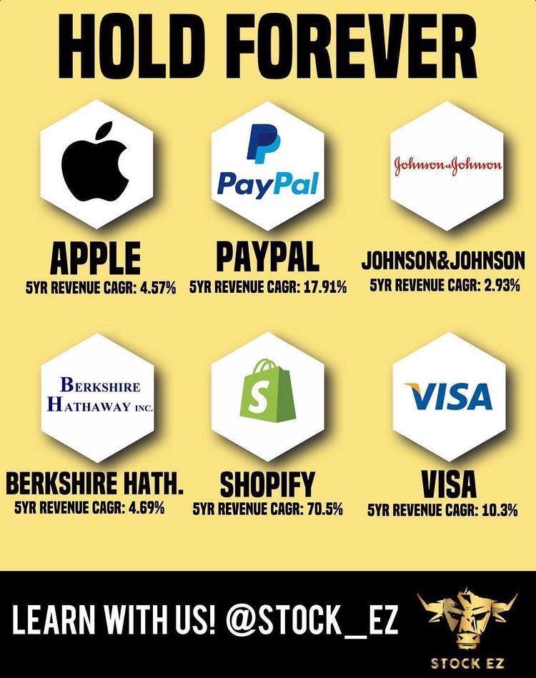stock_ez's tweet photo. LEARN WITH US!!!!!!!!!

#investing #CryptocurrencyNews #SHIB #SquidGameToken #Ethereum #investment #blockchain #altcoin #Binance https://t.co/N6zrBVcI4i