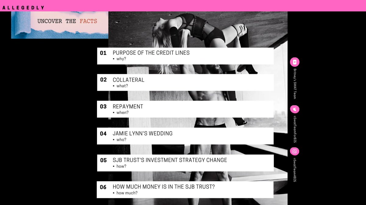 SwatTeamForBjs's tweet photo. In these 2 videos we present 6 (alleged) facts and conclusions we have reached after careful consideration and research done regarding the 2 credit lines James and Wallet urgently requested in 2014, in the amount of $6.5M.

#FreeBritney #BritneySWATTeam #EndConservatorshipAbuse https://t.co/uwxDqYmSJD