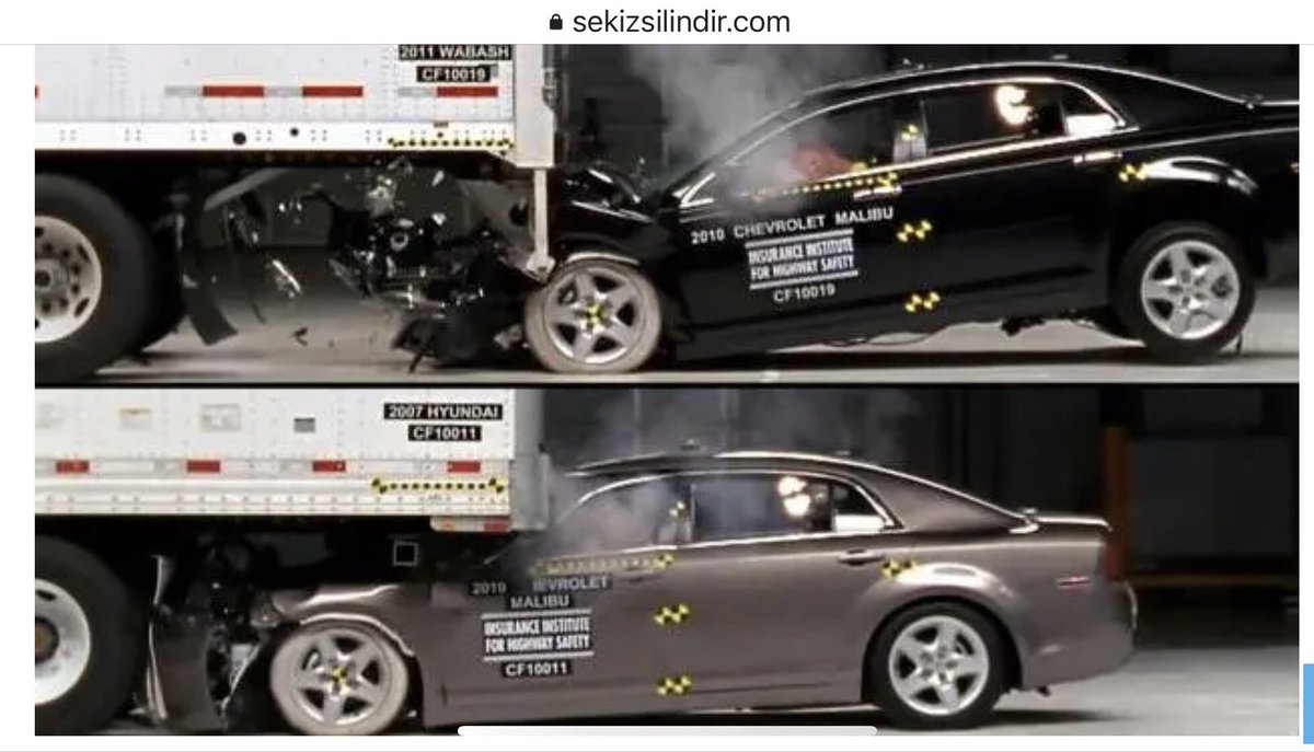 SORU YORUM
Bir doktor hanım araba ile koruma tamponsuz kamyonun altına girip vefat etmiş. 
Merak ediyorum sayın cumhurbaşkanının talimatı ile “koruma tamponu zorunlu oldu” kim diyecek?