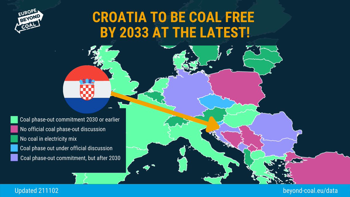 Beyond_Fossils's tweet photo. 🏭Announcement from @AndrejPlenkovic: 

🇭🇷Croatia will phase out coal power by 2033 (at the latest) 

Our response: https://t.co/zZcF2ZSxyM

#BeyondCoal #COP26 #COP26Glasgow https://t.co/7duOAGhqeX