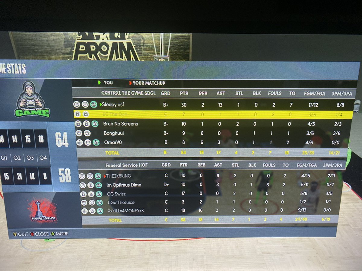 Beevo Lotti XBX tweet media