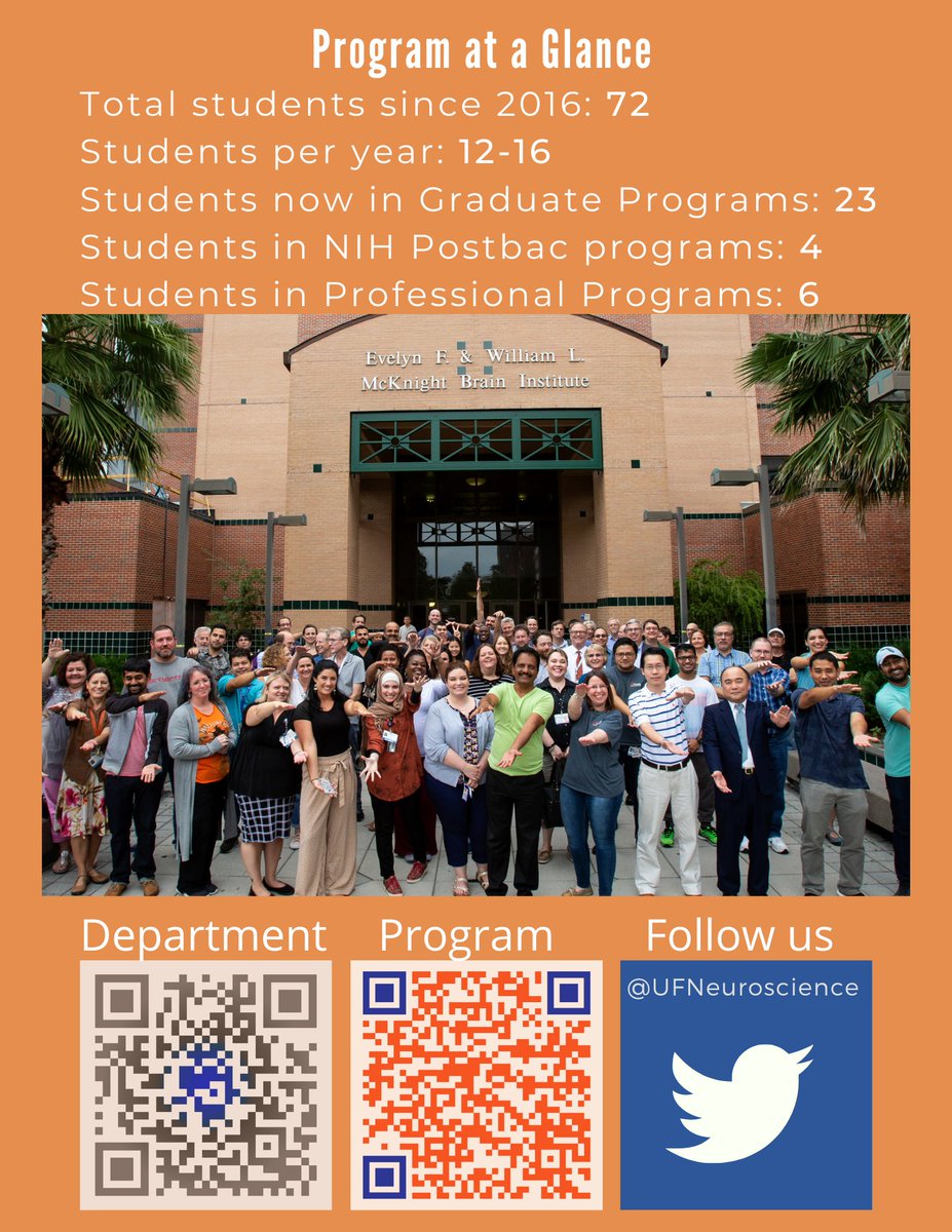 UFNeuroscience's tweet photo. Are you looking for a paid research based internship with the UF Department of Neuroscience? 

Applications to SNIP for the Summer 2022 program will open December 1st, 2021. Check out the website below to learn more about this great opportunity!
https://t.co/or850ttZyd https://t.co/yuB4wuC8p0