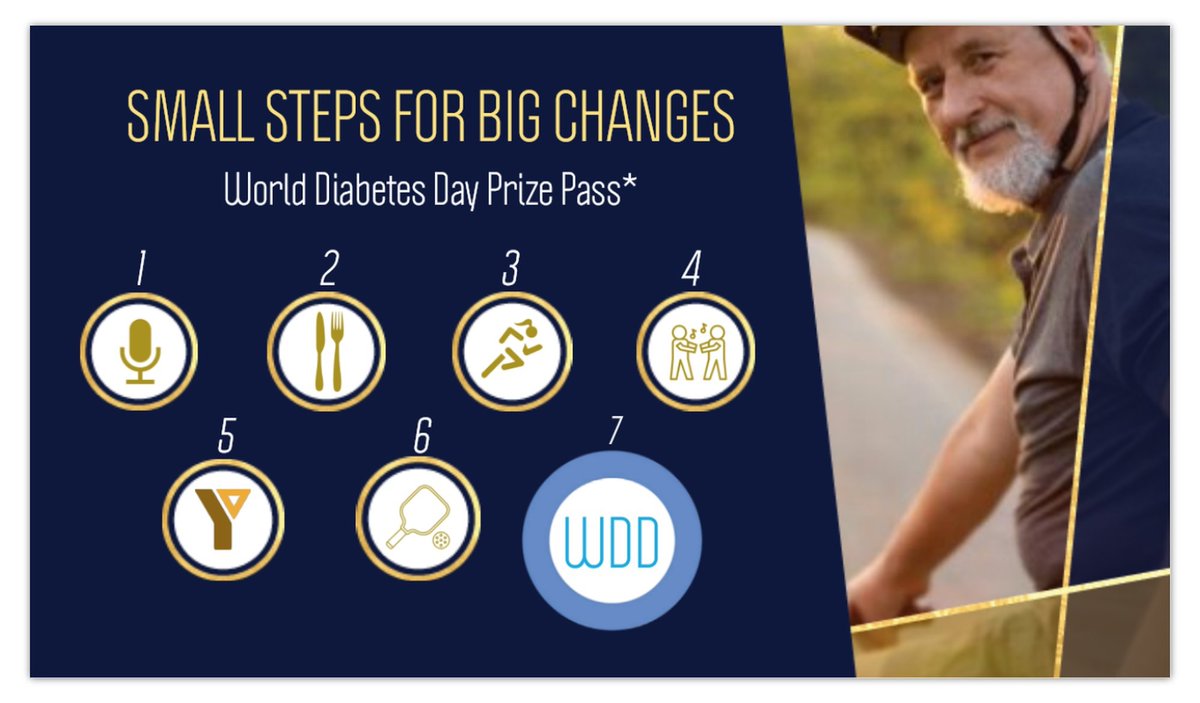 We're hosting a week of FREE events in #Kelowna from Nov 8-14 to help YOU make healthy lifestyle changes! 

Don't forget to download or pick up your #ActivityPunchCard - every event you attend gets a free spin on the #PrizeWheel on Nov 14! 

Learn more: smallsteps.ok.ubc.ca/news