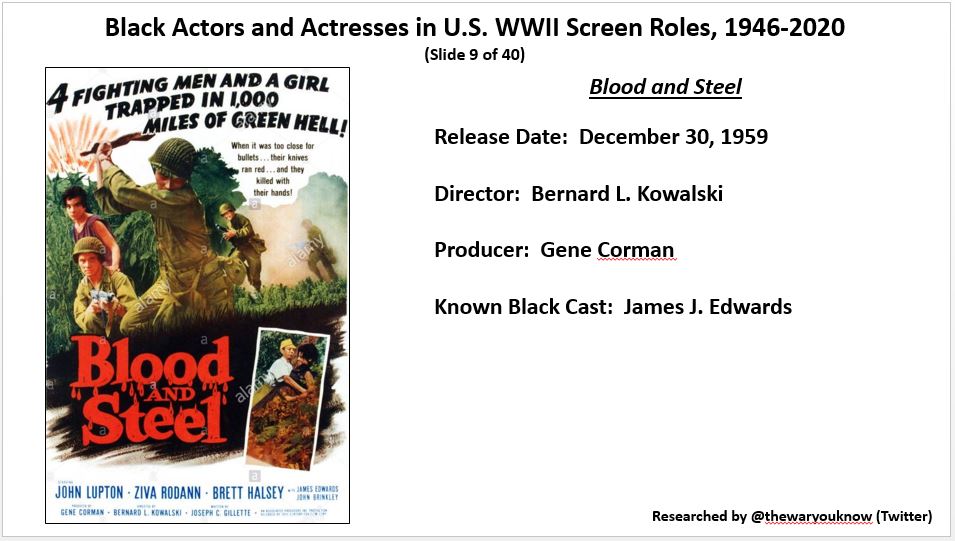 thewaryouknow's tweet photo. @Nina_Metz @mayascade @xtinatucker @blobittyblah @chefkhray @sbtravie @wenyeowchan @juliacraven @jasminprix @selfstyledsiren A recent project - Black Actors and Actresses in U.S. WWII Screen Roles, 1946-2020. Tweet 3 of 10. Thank you for your time - https://t.co/pV3afuSVxA