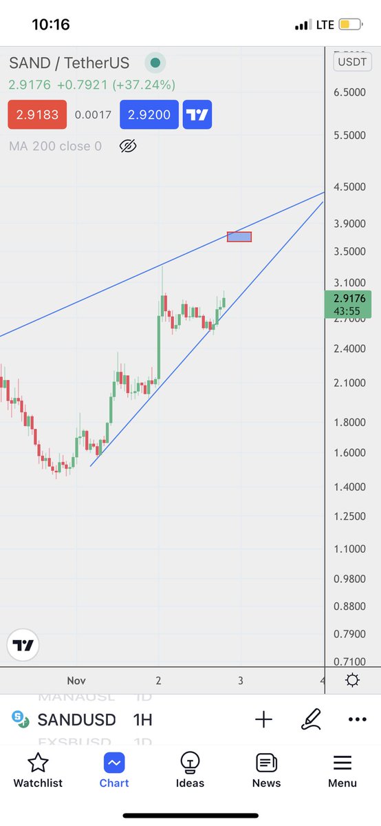 م.غانم العنـزي tweet media
