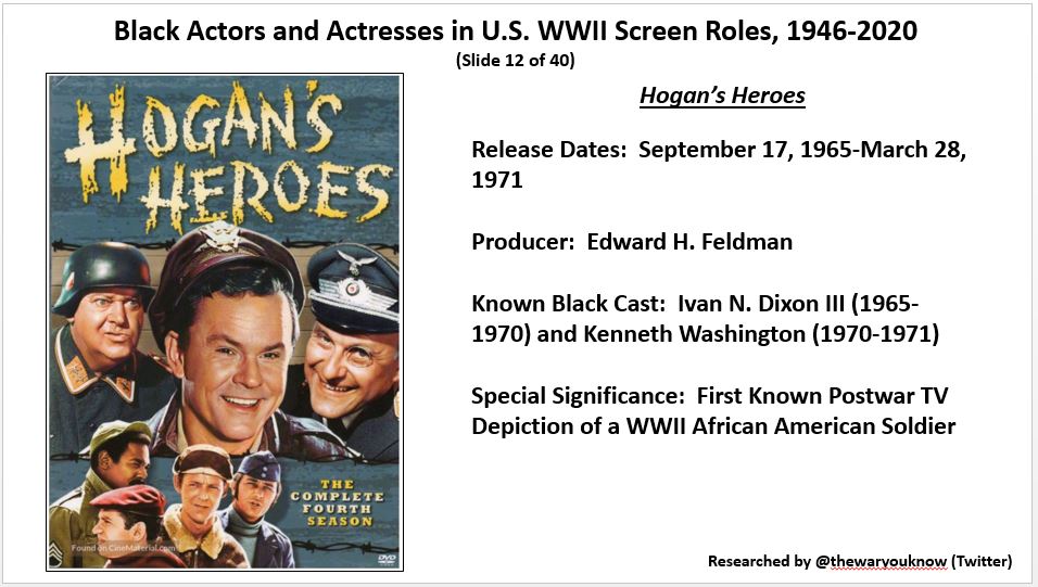 thewaryouknow's tweet photo. @Nina_Metz @mayascade @xtinatucker @blobittyblah @chefkhray @sbtravie @wenyeowchan @juliacraven @jasminprix @selfstyledsiren A recent project - Black Actors and Actresses in U.S. WWII Screen Roles, 1946-2020. Tweet 3 of 10. Thank you for your time - https://t.co/pV3afuSVxA