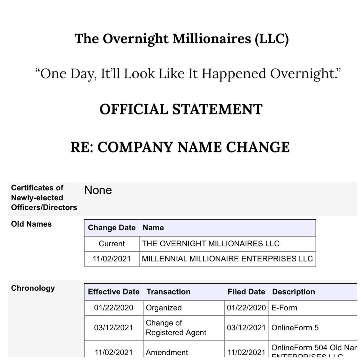 overnightmills's tweet photo. Two Millennials started a company together with one goal in mind, to inspire the Millennial generation. The Overnight Millionaires is a welcome party to anyone who wants to become a millionaire. Keep going, and one day it’ll look like it happened overnight. Read more link in bio https://t.co/pmy3Nbod1F