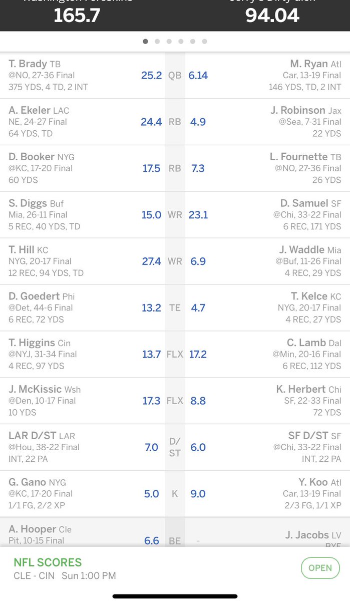 gunnarsteele23's tweet photo. @AustinEkeler thanks for breaking my 5 week L streak https://t.co/5xRQrdIaBL