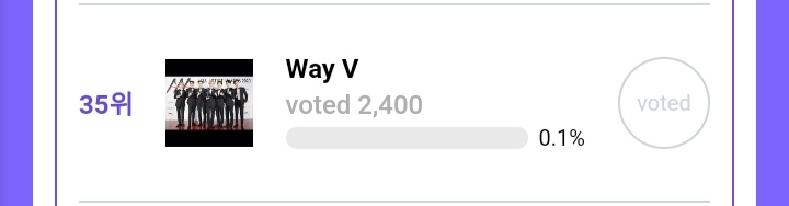 ❗Nctzens, voting for the 1st round on U+IDOL LIVE will end on the 5 Nov 2021 23:59 KST - Only 30 group will qualify for the second round❗

📍WayV is in 35th place and will not qualify.
📍We need 1500 votes for them to be in the top 30.

Please vote: global.idollive.tv/vote/YWEzOWVhMG
